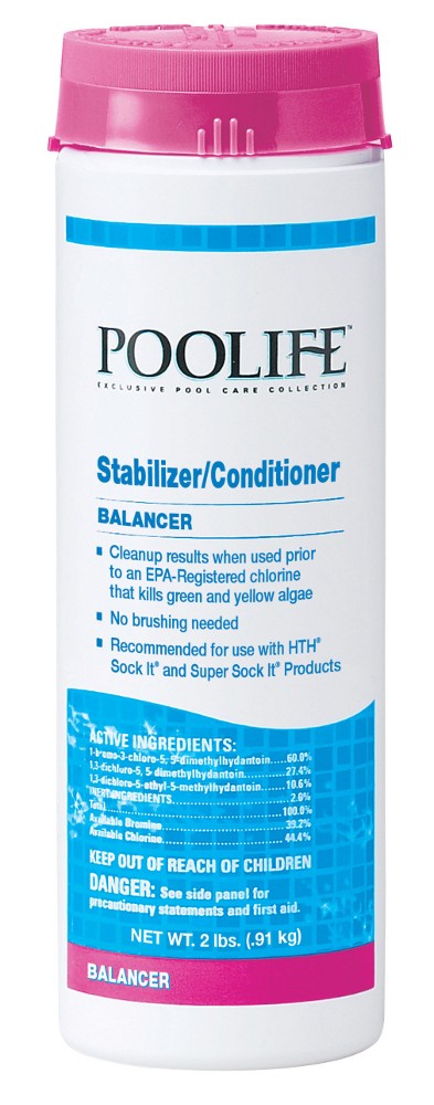 Stabilizer, 1.75 Pounds